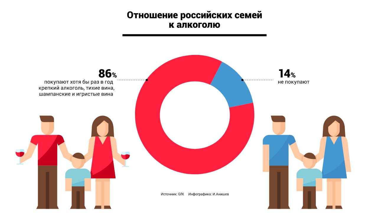 Как дальше жить без алкоголя и строить новую жизнь? Выбирайся из чащи на свет